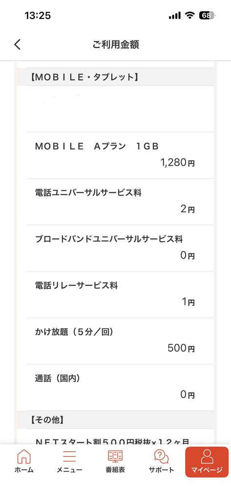 過去6か月の平均データ通信量は2.88GBでした